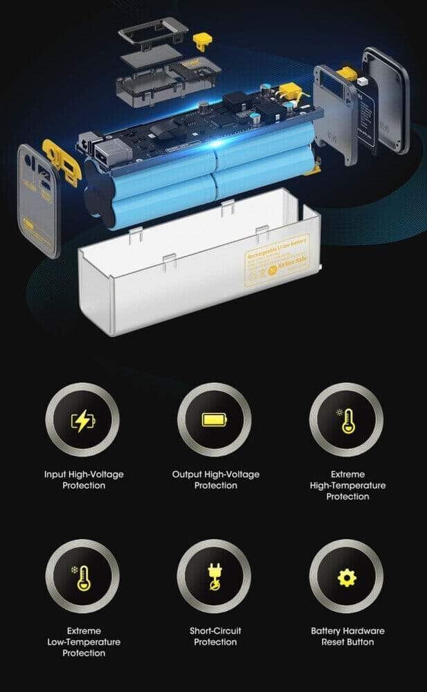 pin sạc dự phòng storm ii 100w