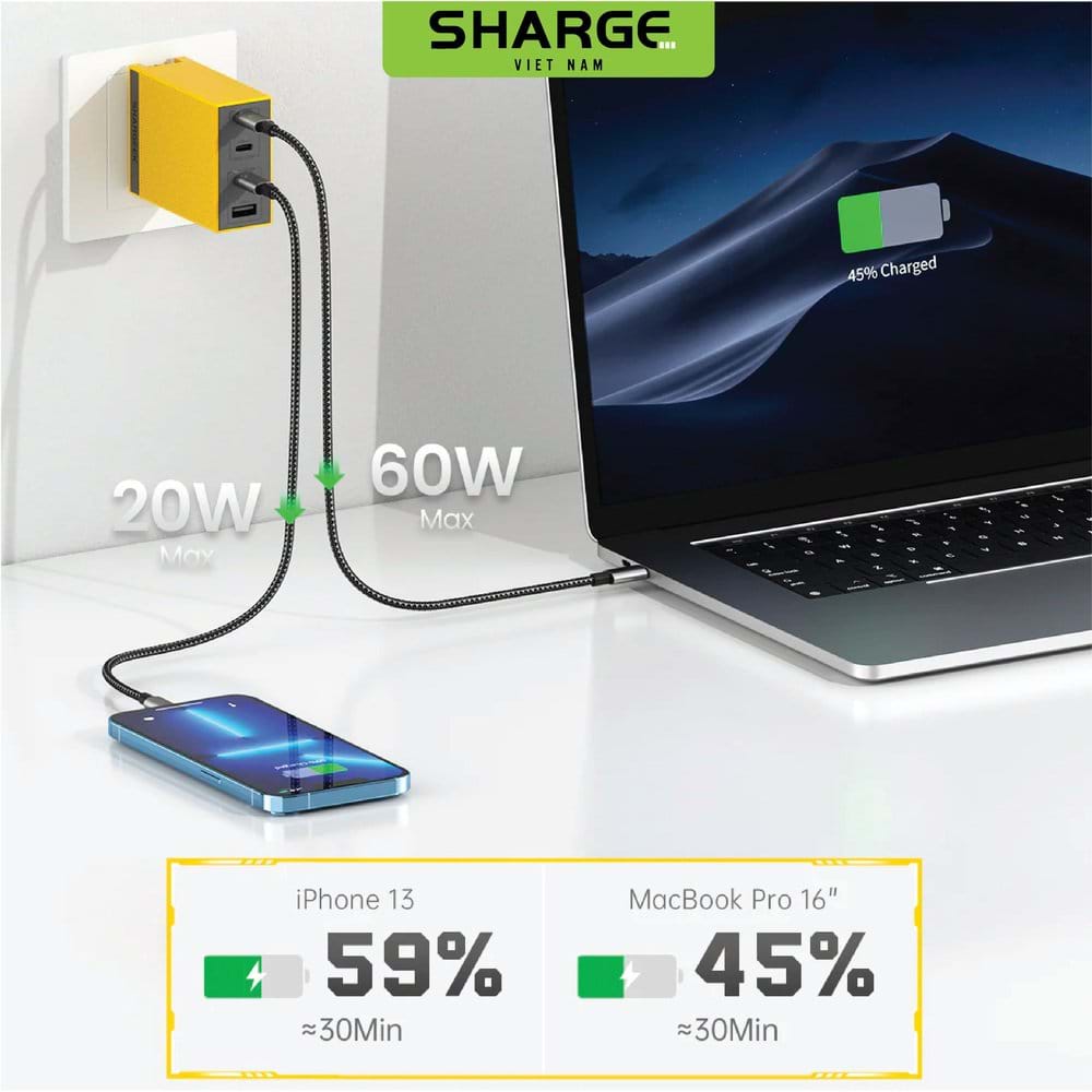 Củ sạc Shargeek 100W Pro