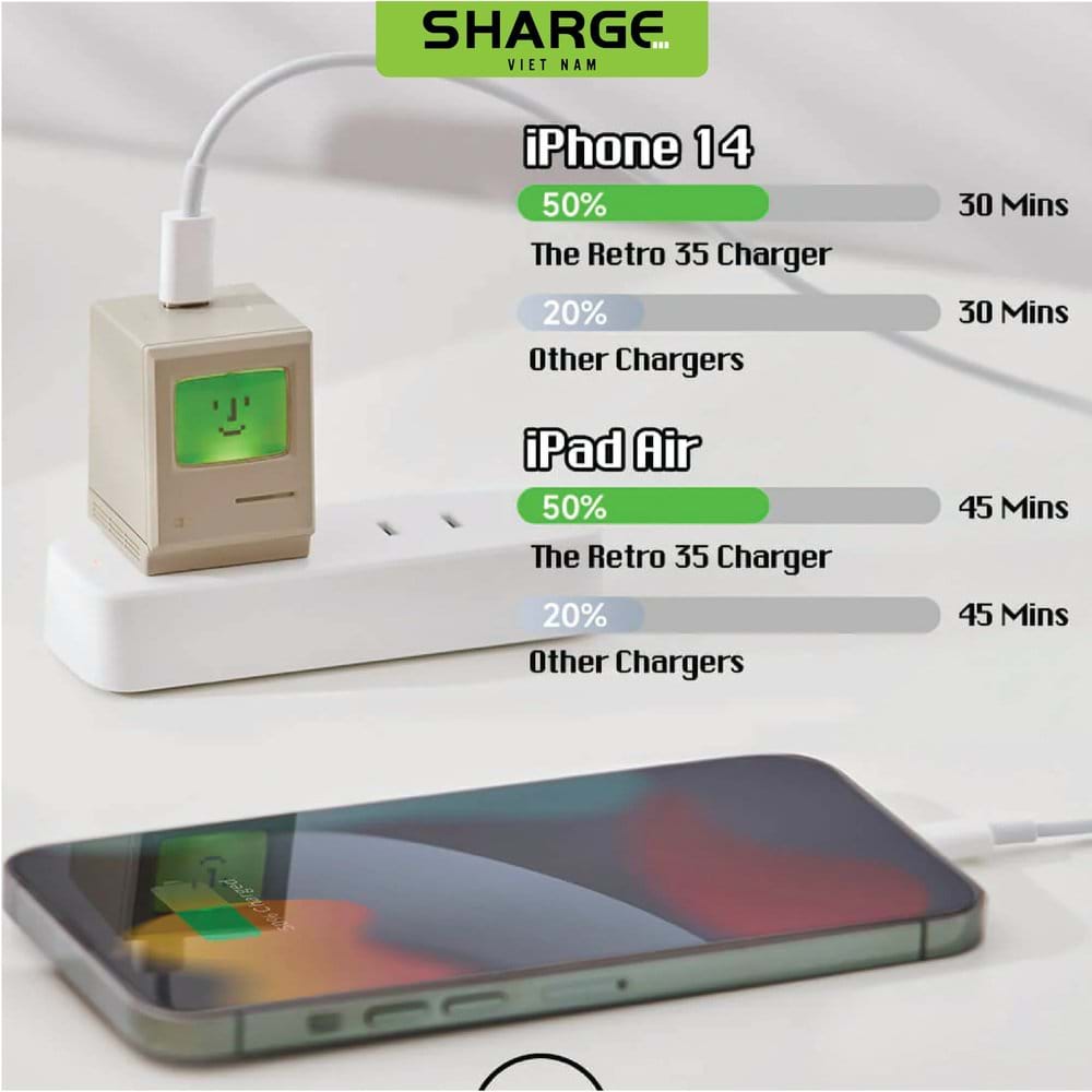 Củ sạc Shargeek Retro 35W
